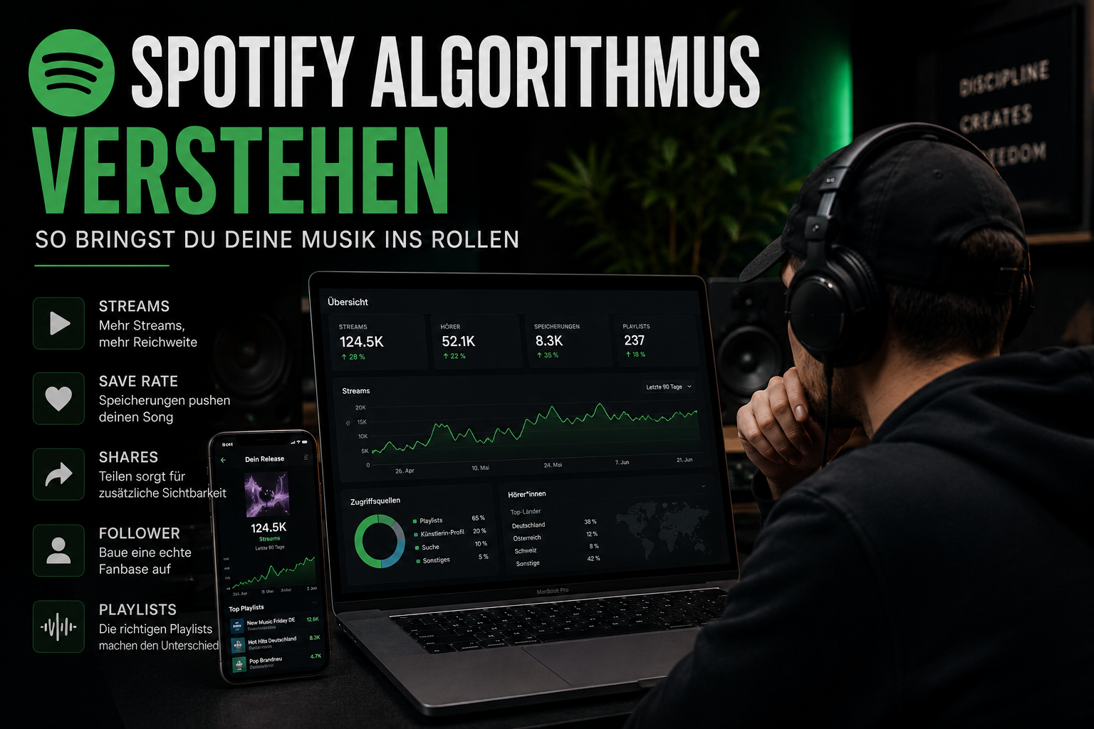 Spotify-Algorithmus verstehen: So bringst du deine Musik ins Rollen